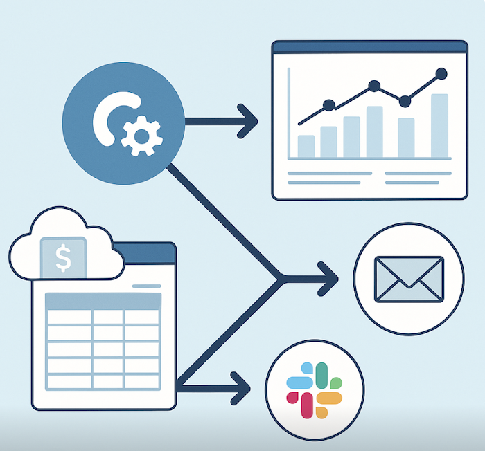 make.com amazon automation agencies